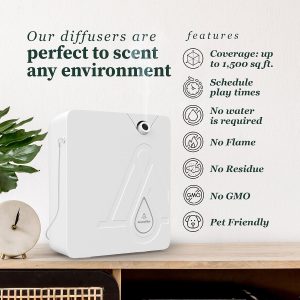 AromaPlan 2024 Bluetooth Smart Scent Air Machine